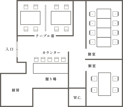 floormap